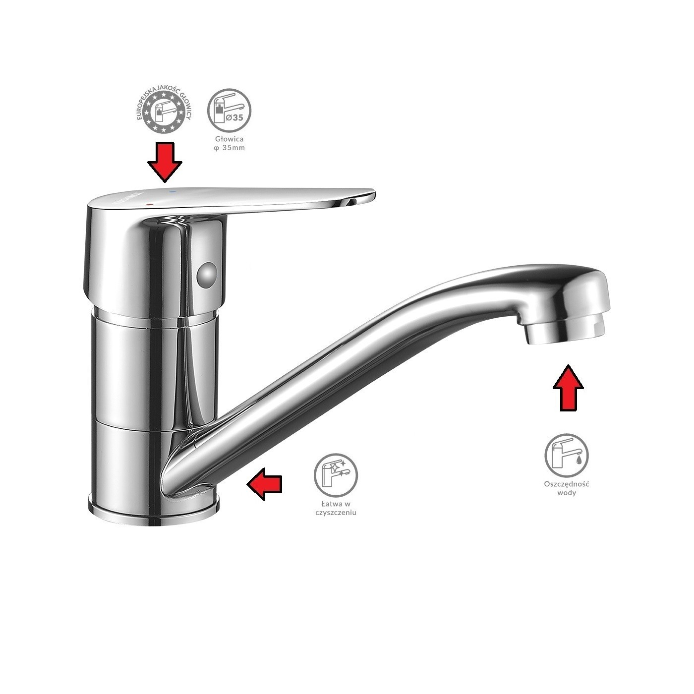 Bateria Umywalkowa z Ruchomą Wylewką SAGRA