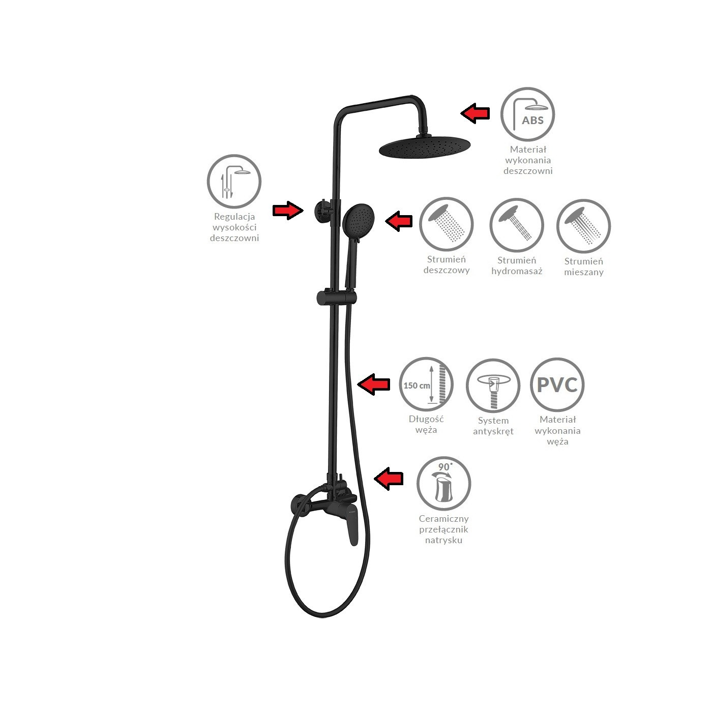 Kolumna Natryskowa z Baterią SAGRA
