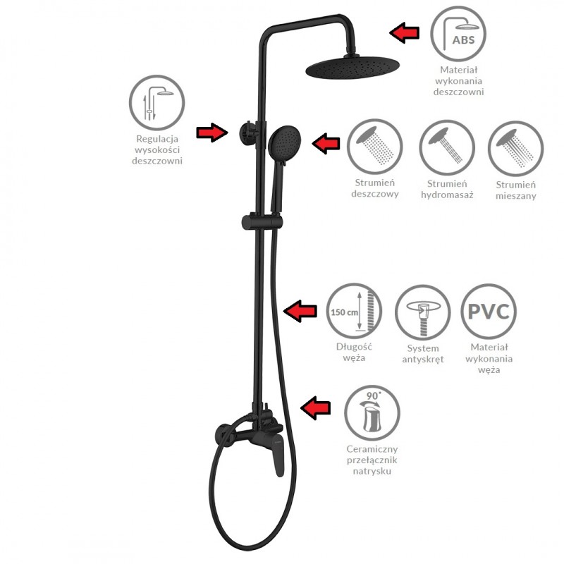 Kolumna Natryskowa z Baterią SAGRA
