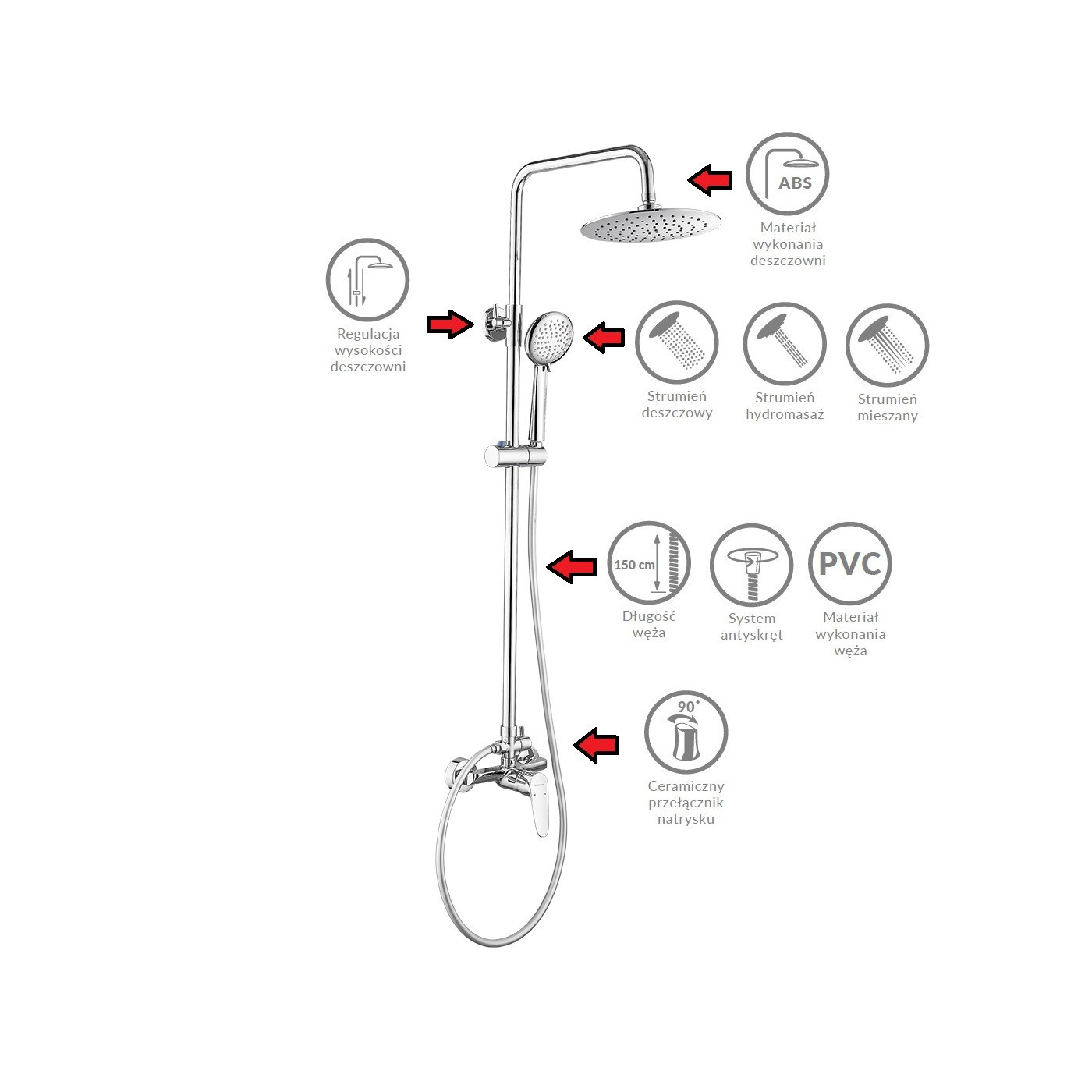 Kolumna Natryskowa z Baterią SAGRA