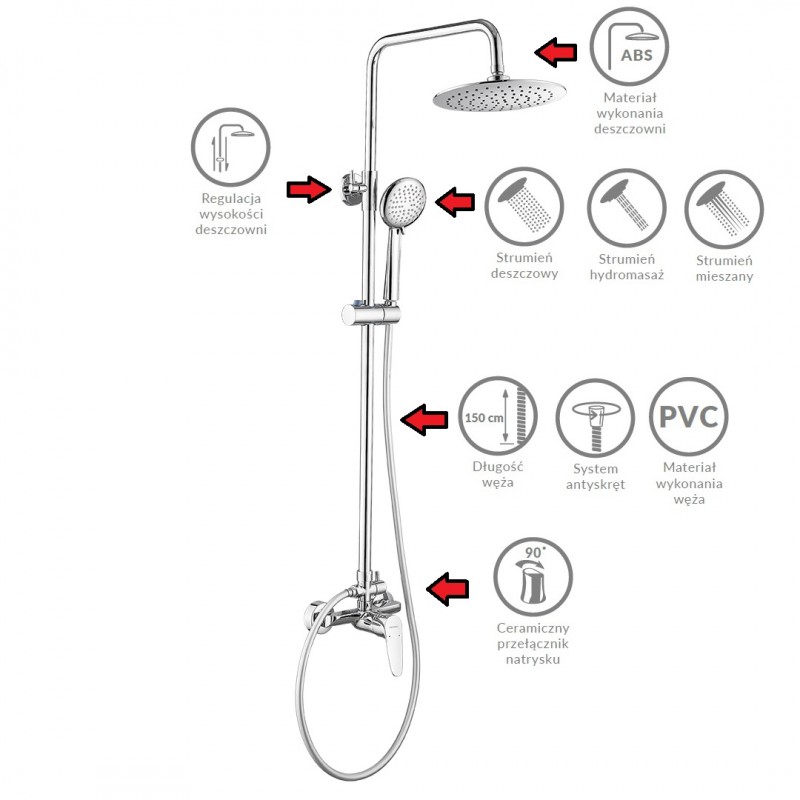 Kolumna Natryskowa z Baterią SAGRA