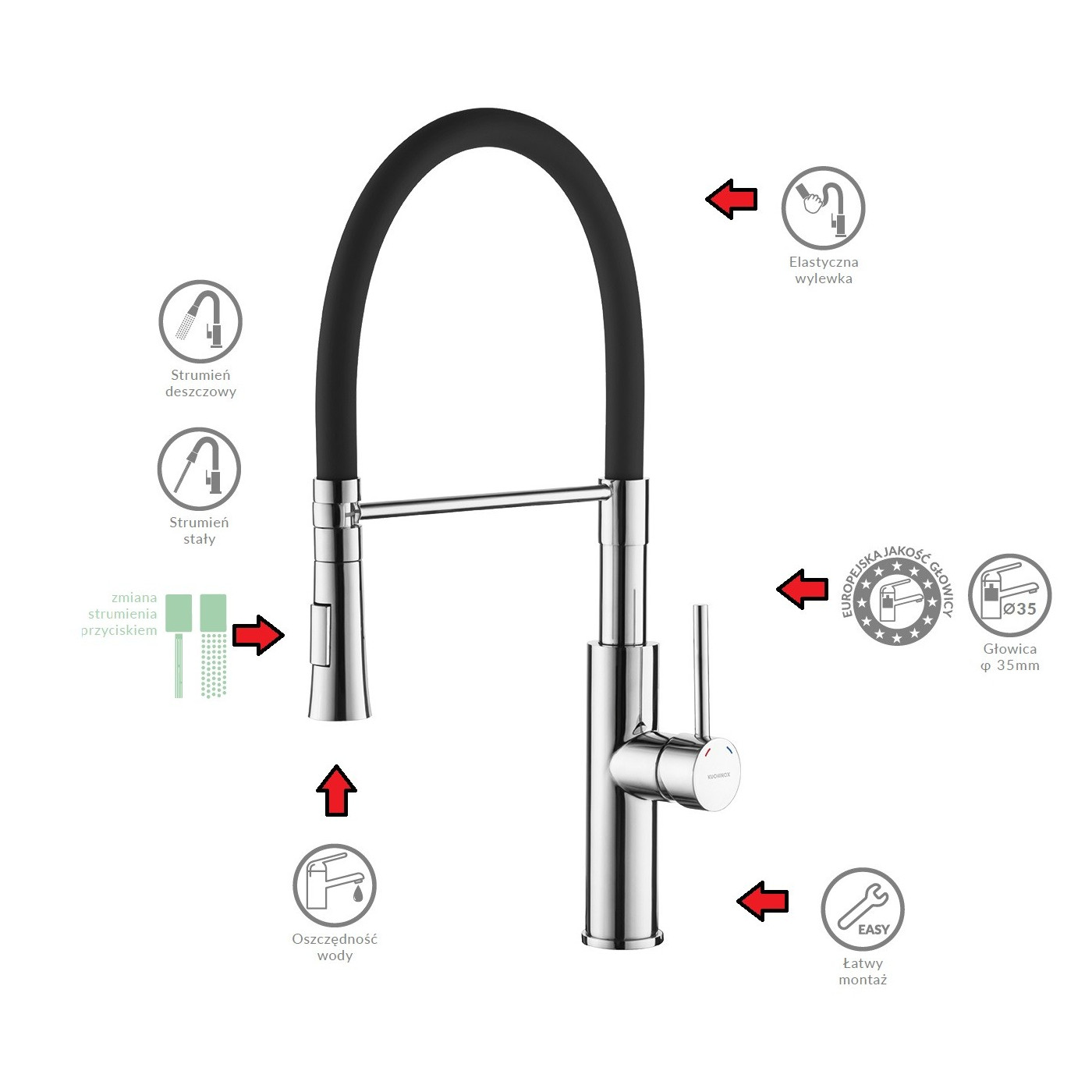 Bateria Kuchenna z Elastyczną Wylewką SHIRE Bateria Kuchenna z Elastyczną Wylewką SHIRE