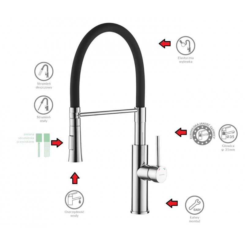 Bateria Kuchenna z Elastyczną Wylewką SHIRE Bateria Kuchenna z Elastyczną Wylewką SHIRE