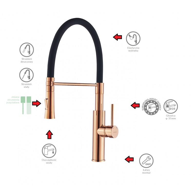 Bateria Kuchenna z Elastyczną Wylewką SHIRE