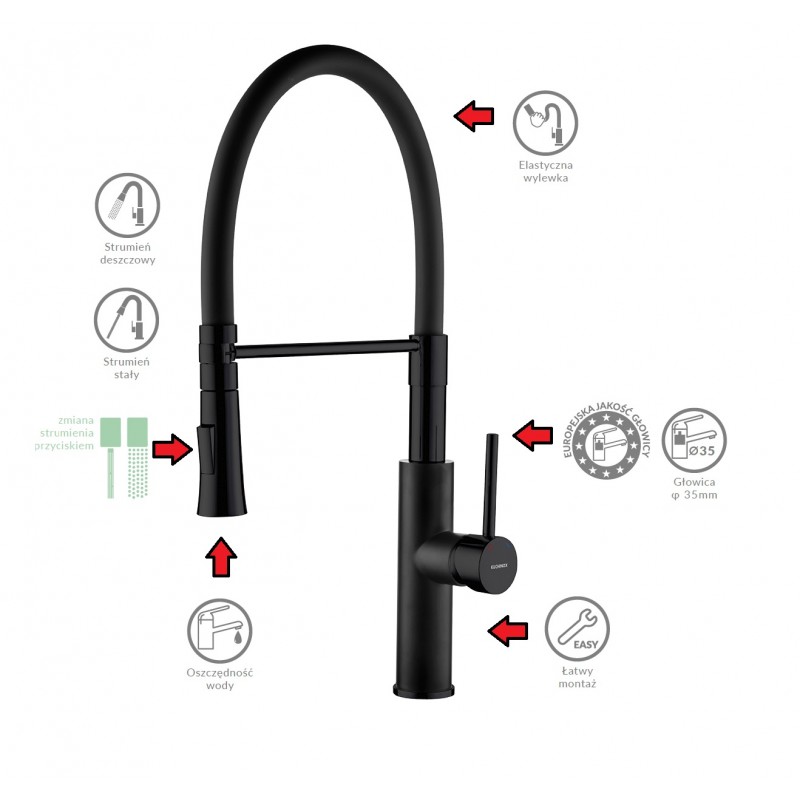 Bateria Kuchenna z Elastyczną Wylewką SHIRE