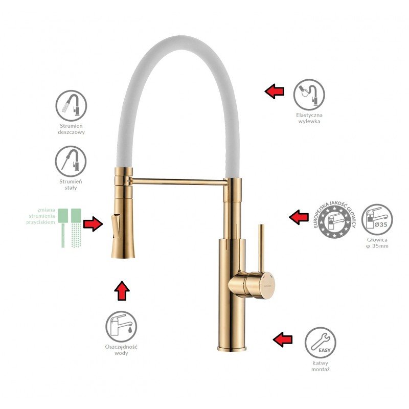 Bateria Kuchenna z Elastyczną Wylewką SHIRE Bateria Kuchenna z Elastyczną Wylewką SHIRE