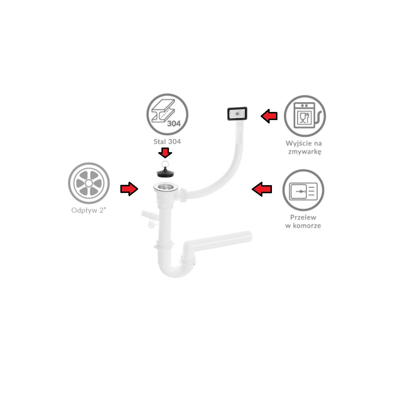Syfon do Zlewu Jednokomorowego z Przelewem