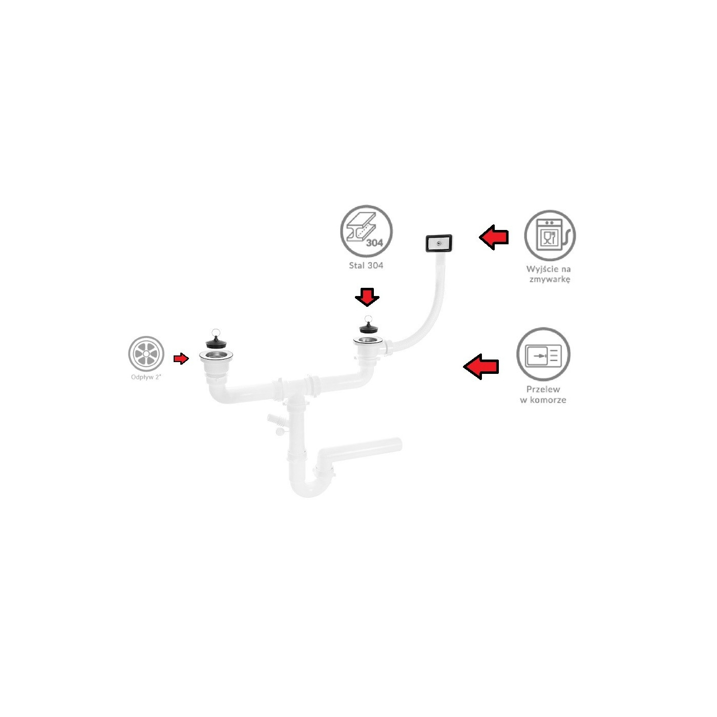 Syfon do Zlewu Jednokomorowego i Dwukomorowego 2×2″