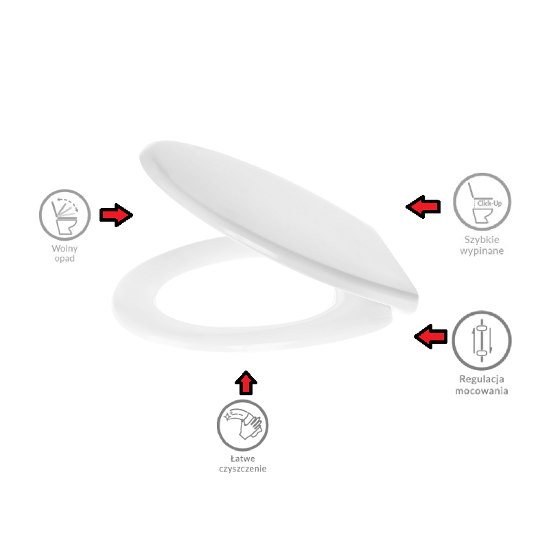 Deska WC Wolnoopadająca Wypinana Biała STANDARD